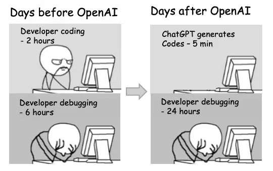 Meme: chatgpt makes human debugging more